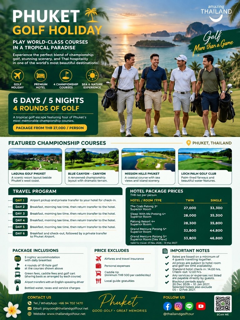 Thailand Golf Tour, Pattaya Golf Packages, Bangkok Golf Courses และ Pattaya Golf Courses