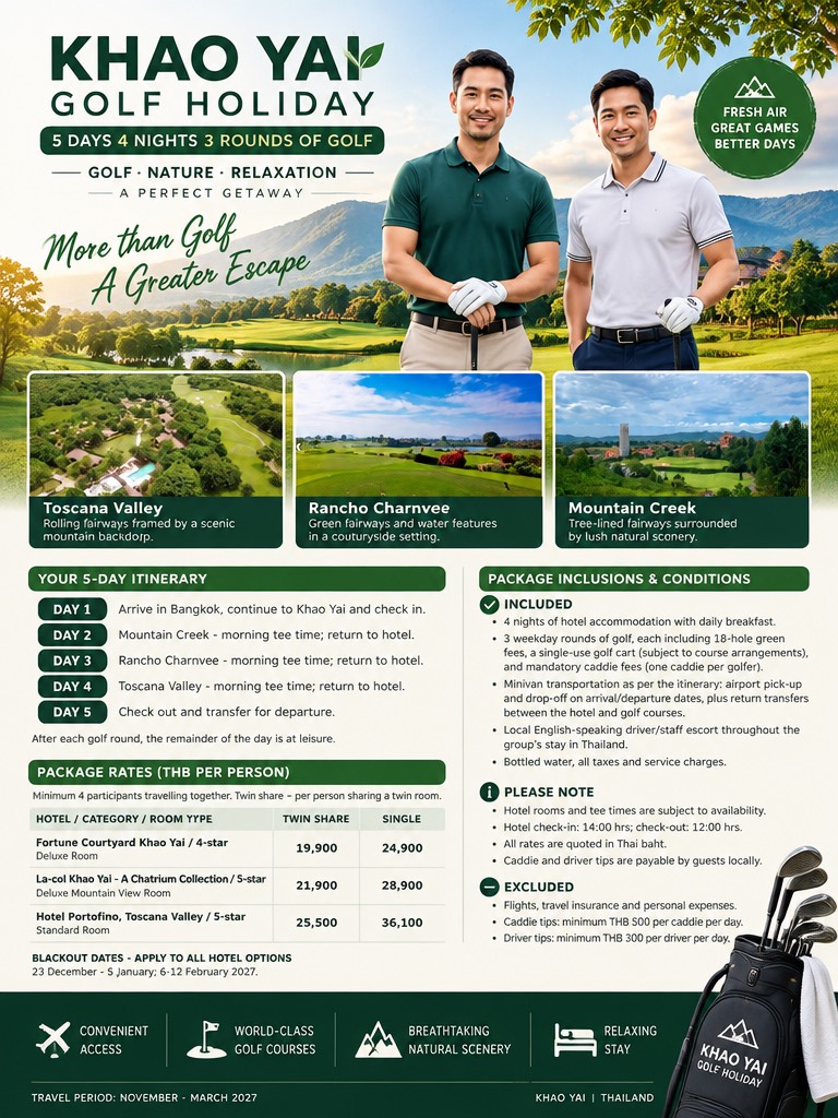 Thailand Golf Tour, Pattaya Golf Packages, Bangkok Golf Courses และ Pattaya Golf Courses