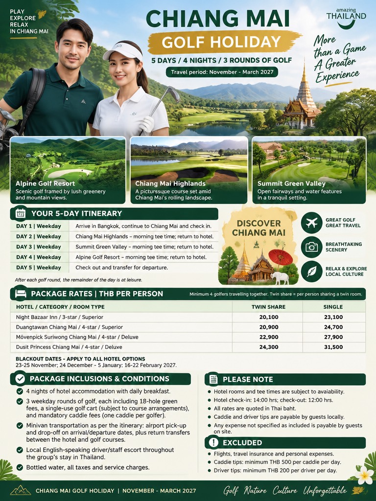 Thailand Golf Tour, Pattaya Golf Packages, Bangkok Golf Courses และ Pattaya Golf Courses